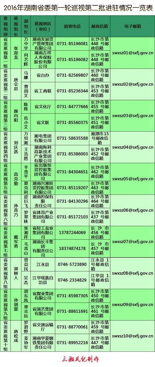 湖南历年11月14日疫情回顾，挑战与时代的印记，最新情况一览无余