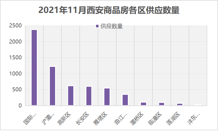 杨怡婷