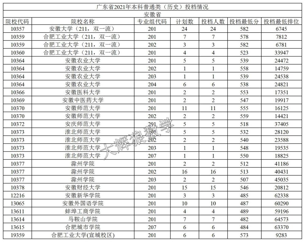 历史上的11月14日山东招聘全攻略，最新信息及初学者进阶指南