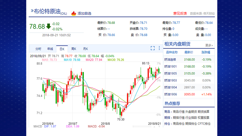 探秘黄金宝藏，揭秘十一月金价最新回收价格动向