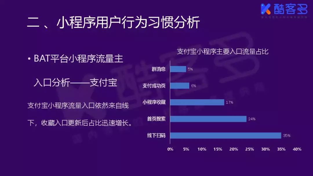 往年11月15日小程序更新多维度视角深度解析