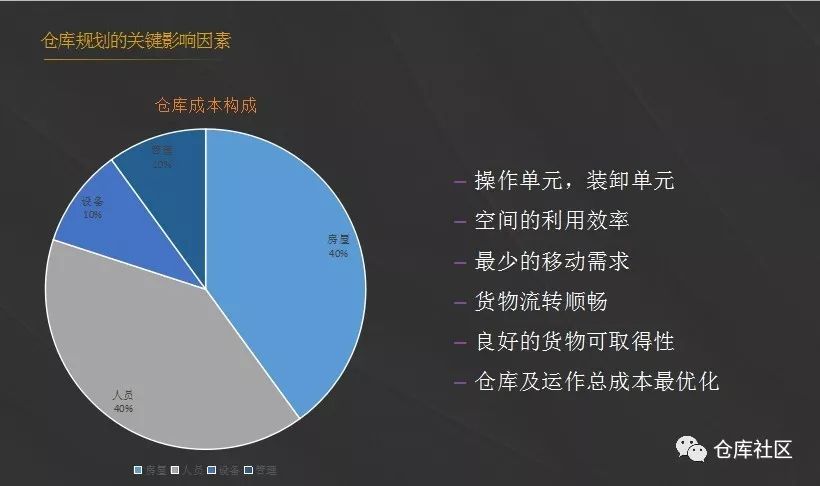 透视争议背后的观点，最新老司机直播盒子现象分析