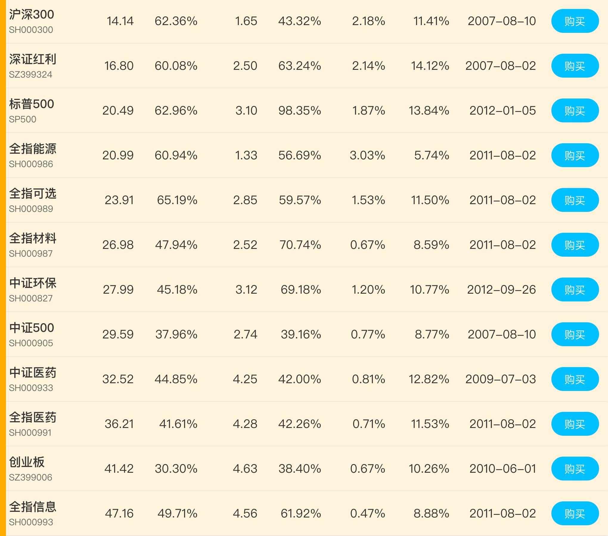 变化中的学习，爱格最新一期2017年11月13日特辑——自信与成就感的源泉