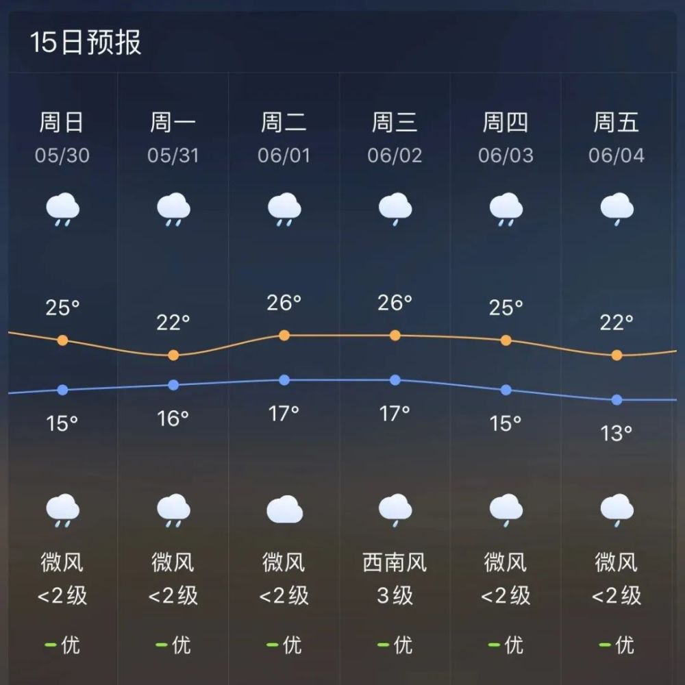 11月16日天气最新预警深度解析与全面评测报告