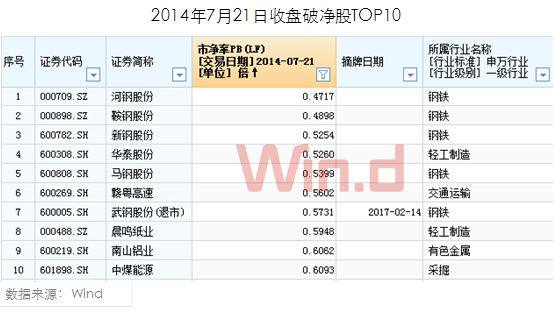 揭秘，Wiboxls 2017年最新版十一月的升级特性与功能亮点