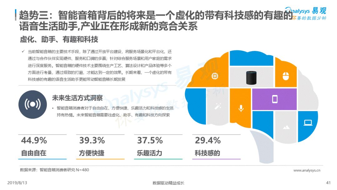 深度解析某某观点，最新视频解读