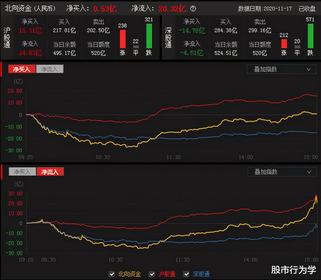 揭秘往年11月17日最新HS网站，功能特点与发展趋势解析