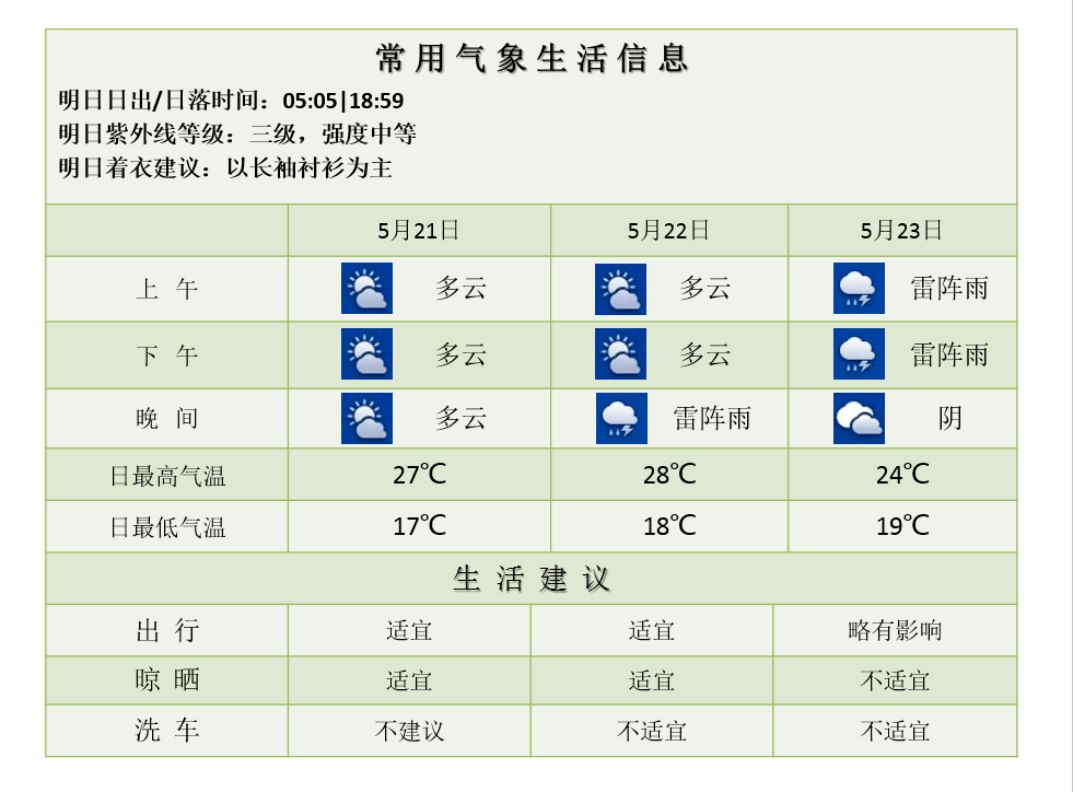 2024年女性退休年龄最新趋势分析与预测