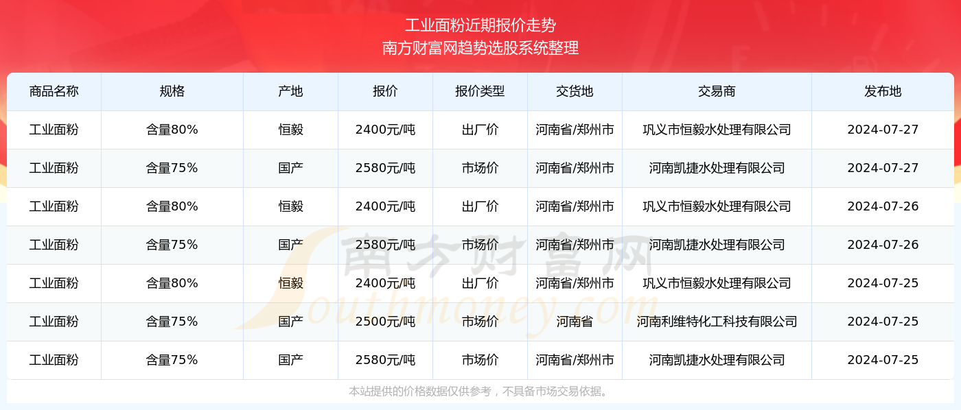 揭秘祥鹏航空面试之旅，与自然美景的不解之缘与心灵宁静的寻迹之旅（最新面试经验分享）