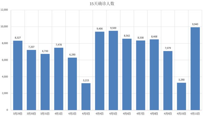 往年11月17日新冠死亡人数最新统计及分析，了解疫情趋势