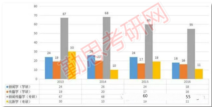 往年11月17日悟空传最新票房统计，全面评测与深度分析