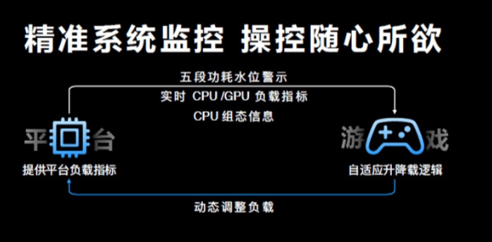 2024年VK最新版下载重磅更新，功能革新，体验科技魅力