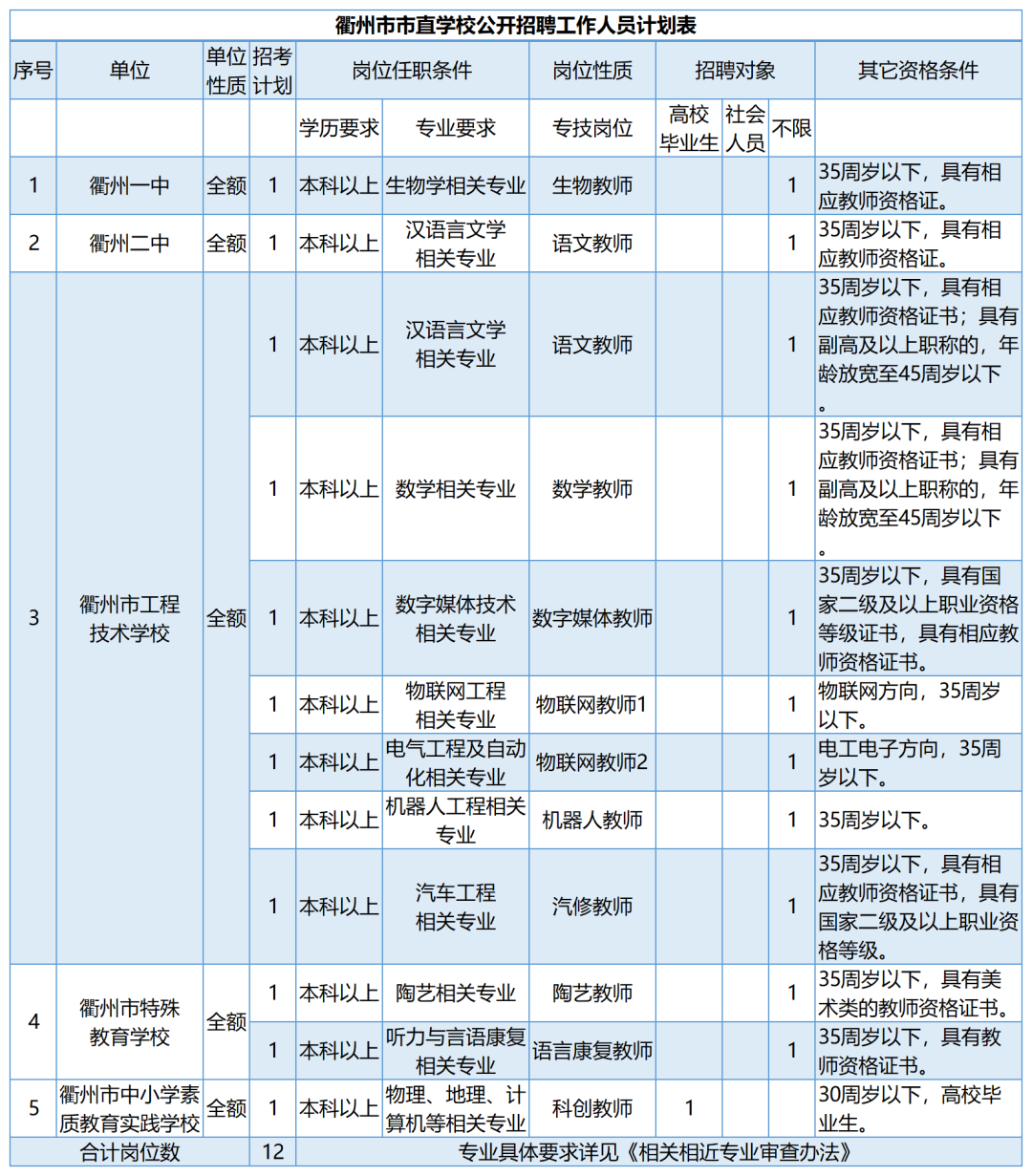 11月17日胶州最新招聘信息及就业环境与择业策略分析