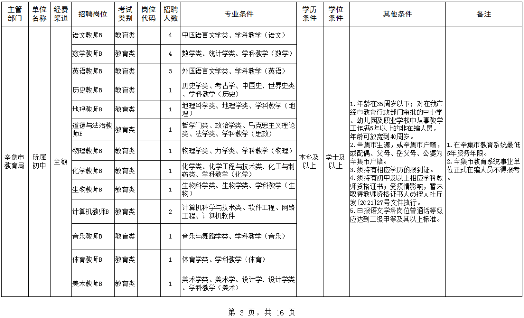 往年11月17日辛集招工信息汇总与分析，最新岗位一览表