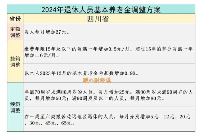 往年12月1日新澳天天资料回顾与展望，2024年第340期免费大全