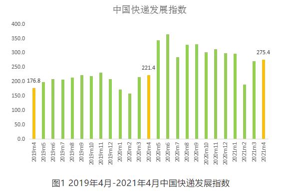 未来视角解析，税务局风险局实时风险预警与应对策略（针对2024年12月09日）