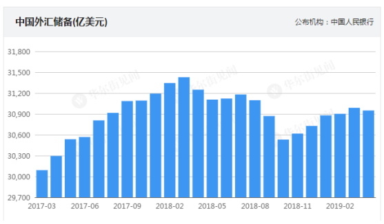 历史上的12月09日，探寻数据的力量与实时行业数据查看之道，历史印记与数据交融的启示。