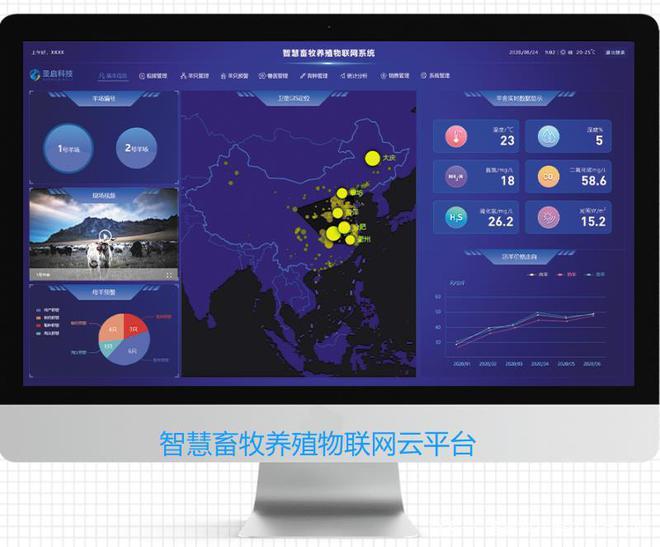 12月智慧农业实时监测平台，绿色守护者的实时观测与保护之路