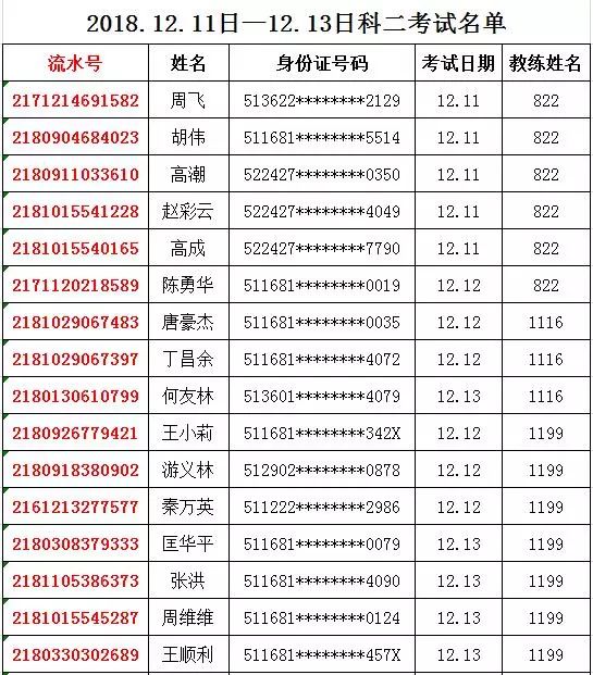 技术与时间的交响，历年12月13日实时带宽保障回顾与展望