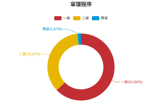 深度解读，落实情况的有效实施与持续跟进探讨