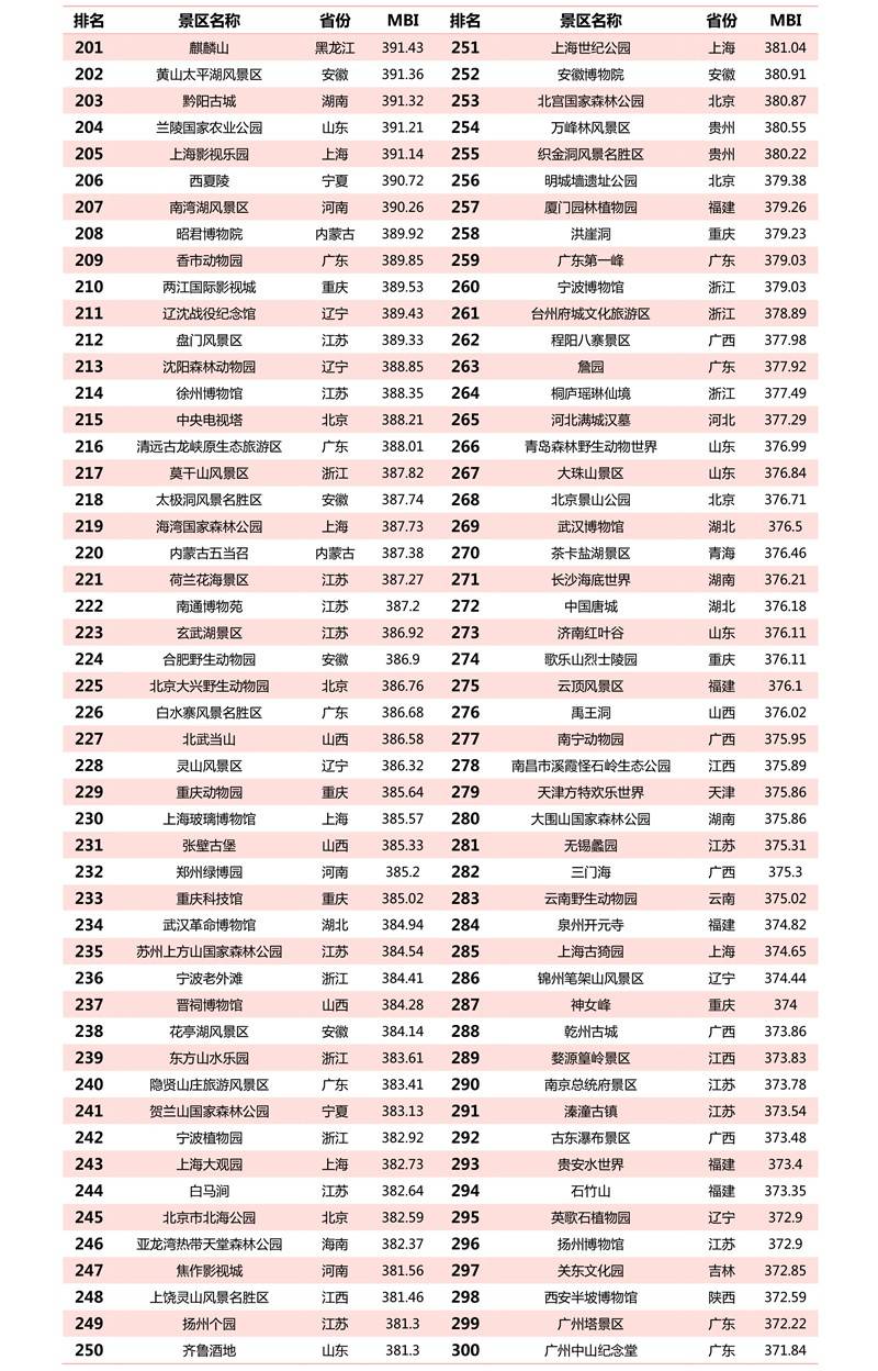 膨润土造粒机品牌排名大揭秘，最新榜单，不容错过！